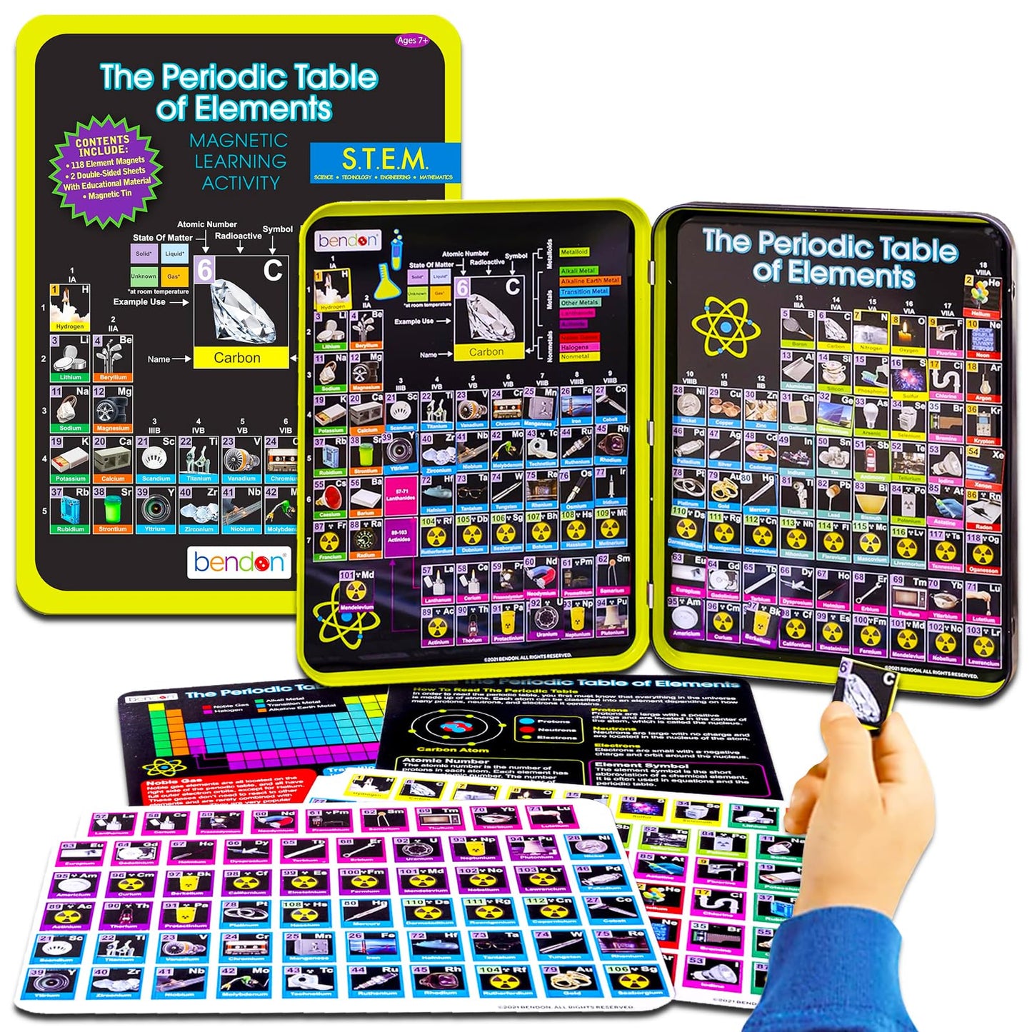 The Periodic Table of Elements